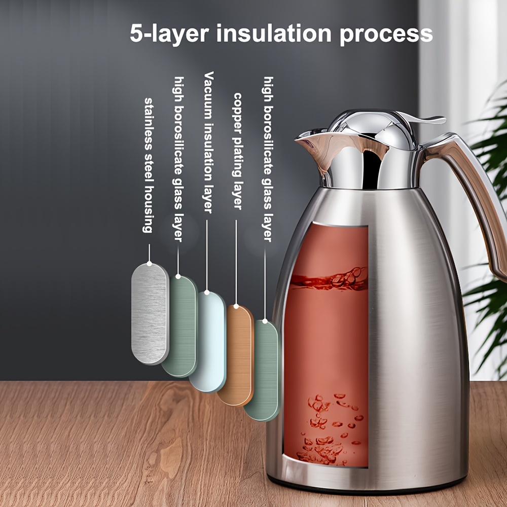 51oz Insulated Stainless Steel Water Bottle With Glass Liner And Leak-proof Lid - 1.5l Thermal Jug, 5-layer Vacuum Insulation, Ideal For Hot And Cold Beverages, Home And Outdoor Use
51oz Insulated Stainless Steel Water Bottle With Glass Liner And Leak-proof Lid - 1.5l Thermal Jug, 5-layer Vacuum Insulation, Ideal For Hot And Cold Beverages, Home And Outdoor Use