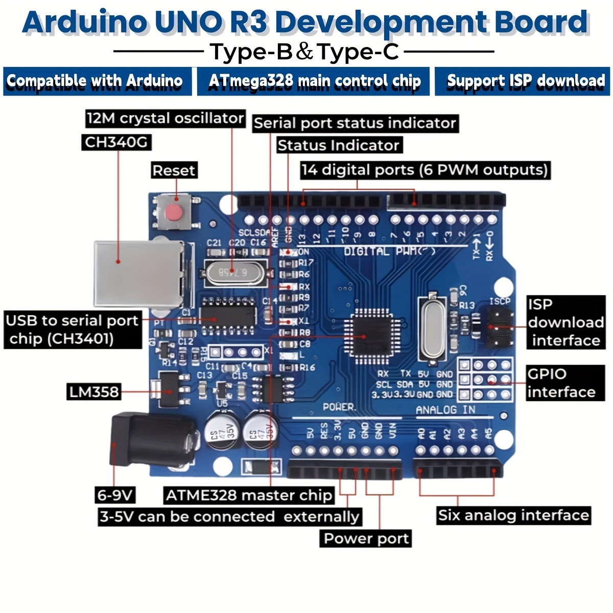 “electronic Prototype Design” Arduino Uno R3 Development Board, Equipped With Atmega328p-usb Driver, 14 Digital And 6 Analog Pins, For Programming And Electronic Projects
“electronic Prototype Design” Arduino Uno R3 Development Board, Equipped With Atmega328p-usb Driver, 14 Digital And 6 Analog Pins, For Programming And Electronic Projects