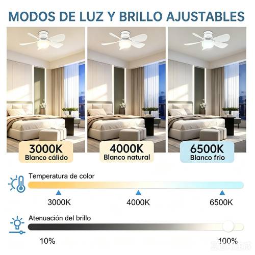 ventilador de techo con luz led 30w e27 con control remoto - foco ventilador silencioso para recámara, cocina y sala, luz led regulable 3000k-6500k y 10%-100%, conexión rápida sin cableado