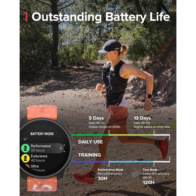 race s gps sports watch with amoled touchscreen heart rate and fitness     Product details 3