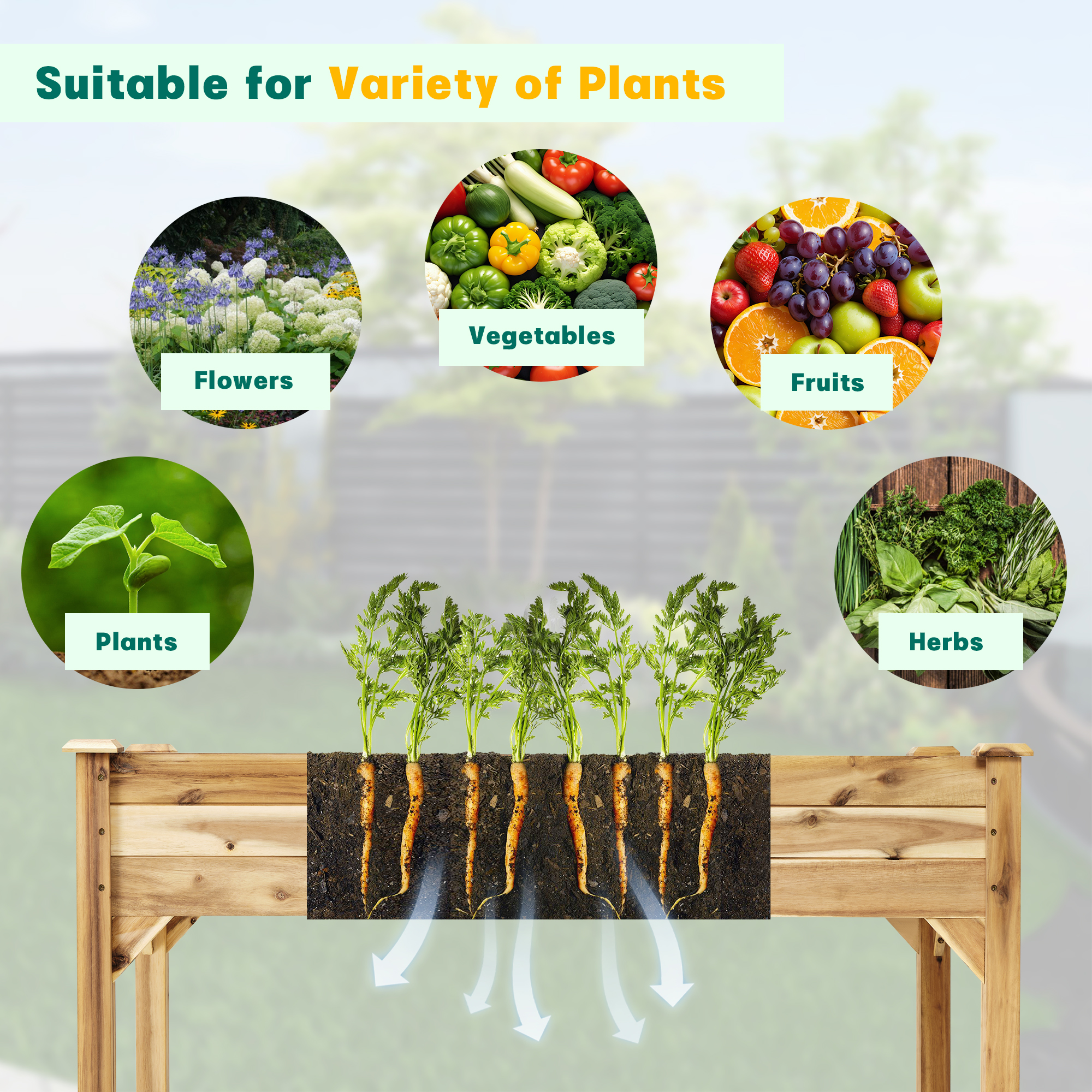 L X W X H Wood Raised Garden Bed Legs Raised Temu