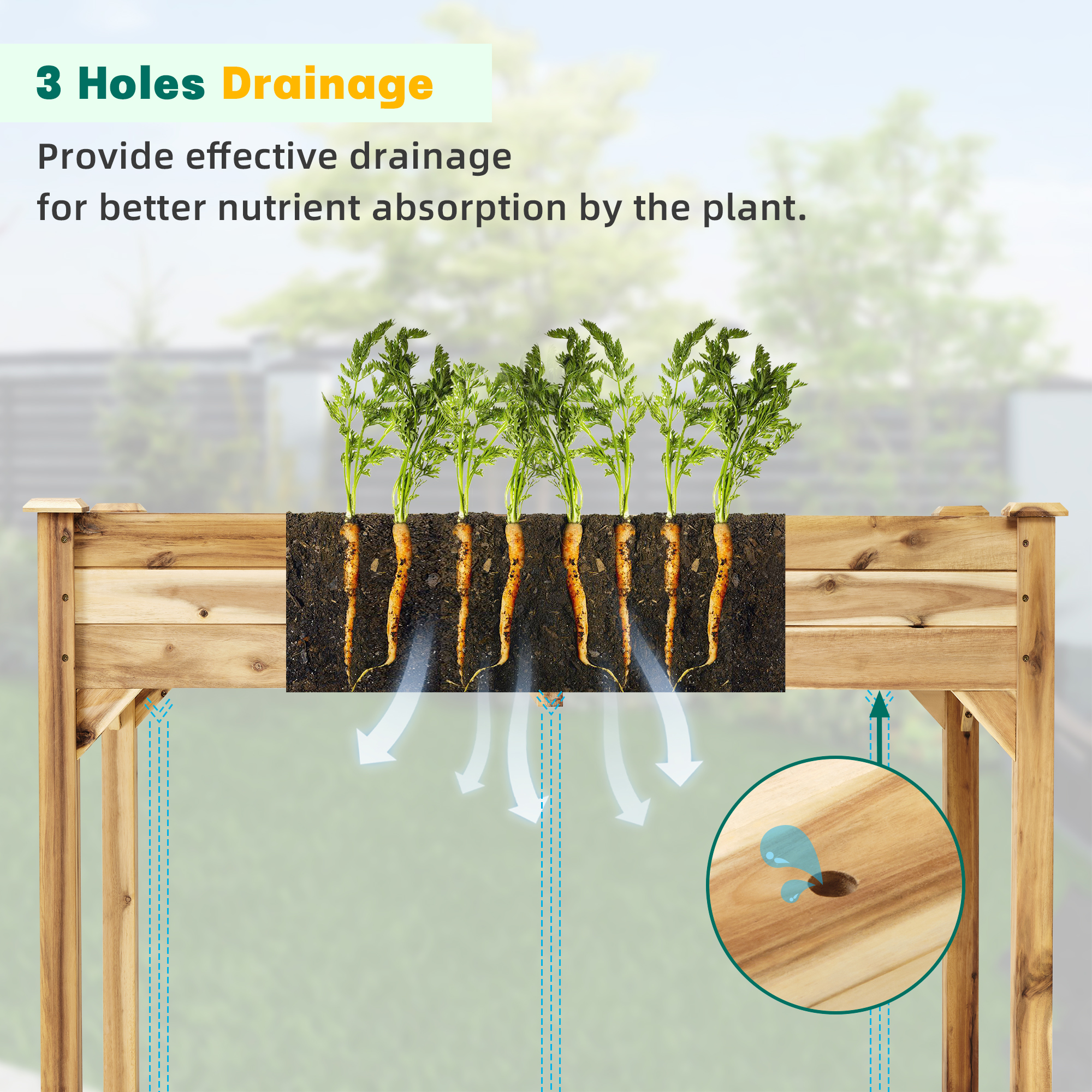 L X W X H Wood Raised Garden Bed Legs Raised Temu