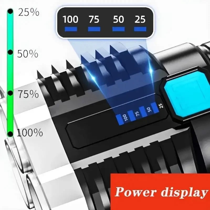   usb rechargeable led flashlight high   cob 4x   handheld   torch for camping emergencies   usb cable