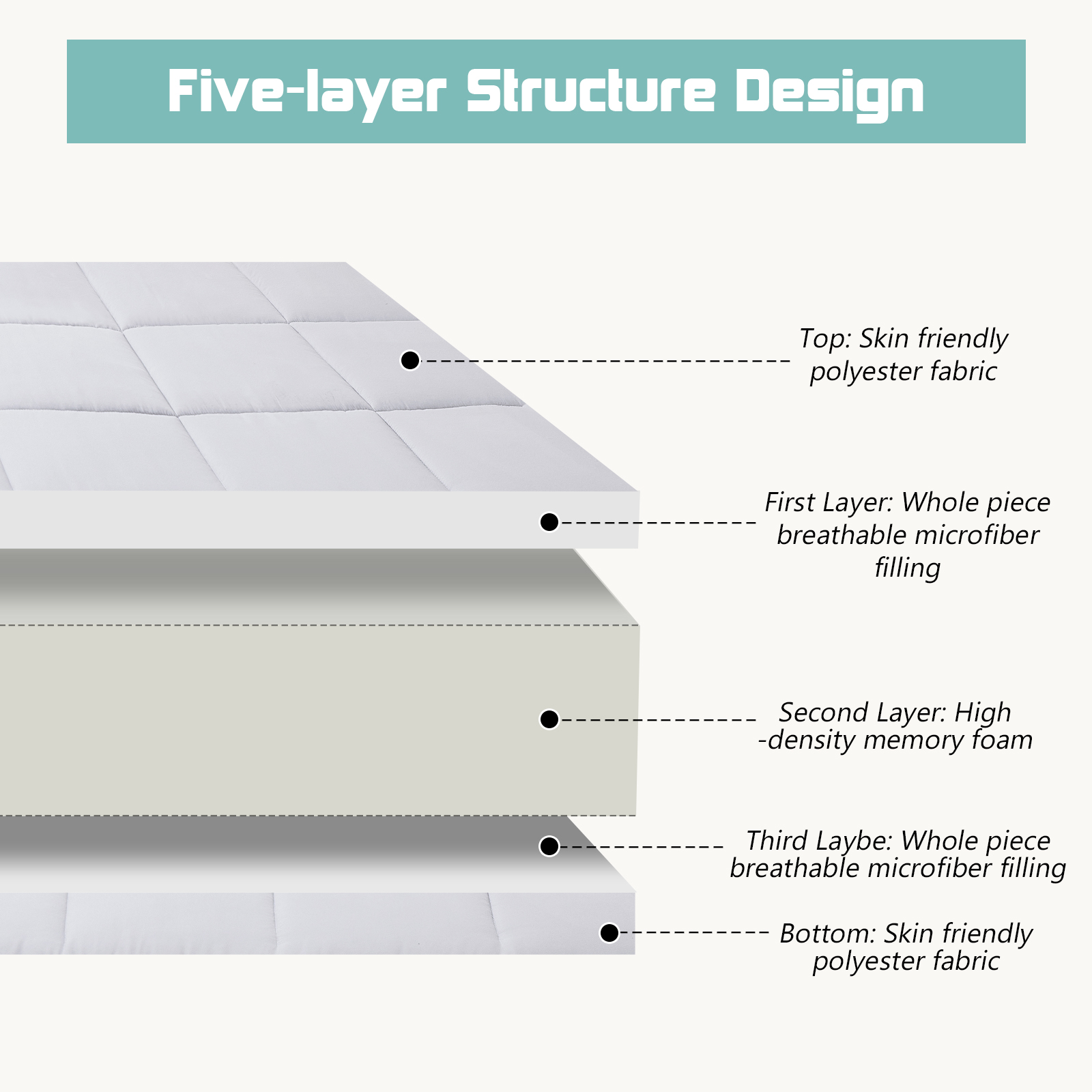 Japanese Floor Mattress Extra Fluffy Floor Futon Temu