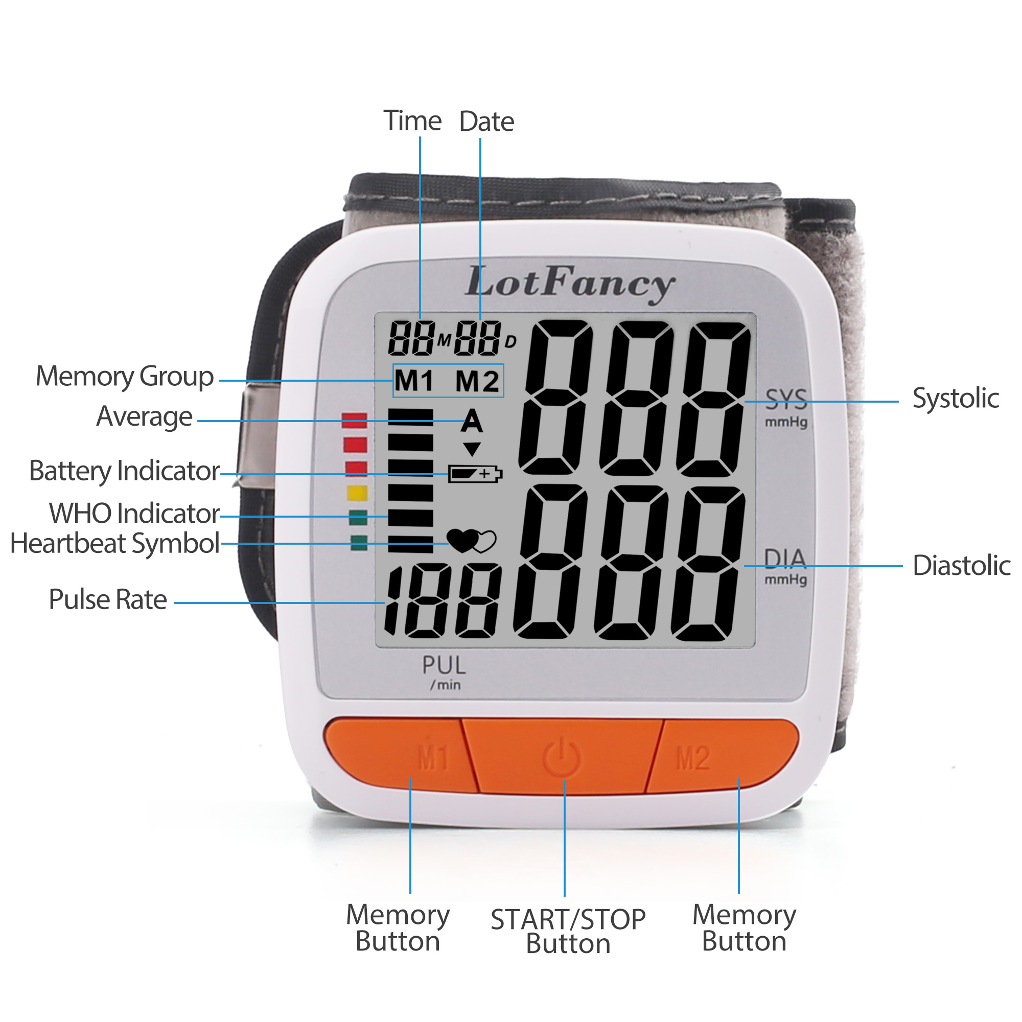 wrist   automatic   pressure machine wrist adjustable cuff 5 3 8 5 2   120 memory home bp gauge for irregular heartbeat detection Product details 3
