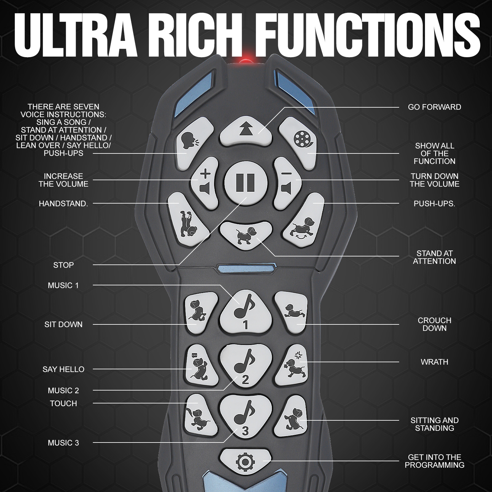 RC Robot Dog for Kids Remote Control Stunt Dog with Interactive Intelligent Robo Smart Dog for Kids can Sing Dance and Programming Great Christmas New Year Gift for Children