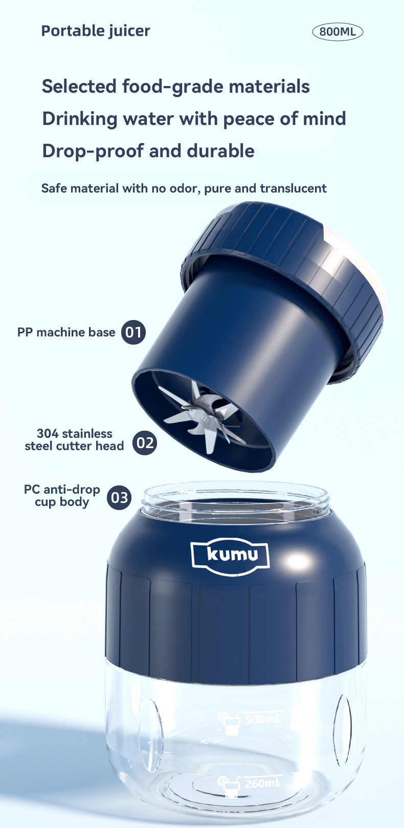 1 pc portable usb rechargeable electric juicer cup 28oz large capacity multi function fruit juicer mini blender for making smoothies juice details 7