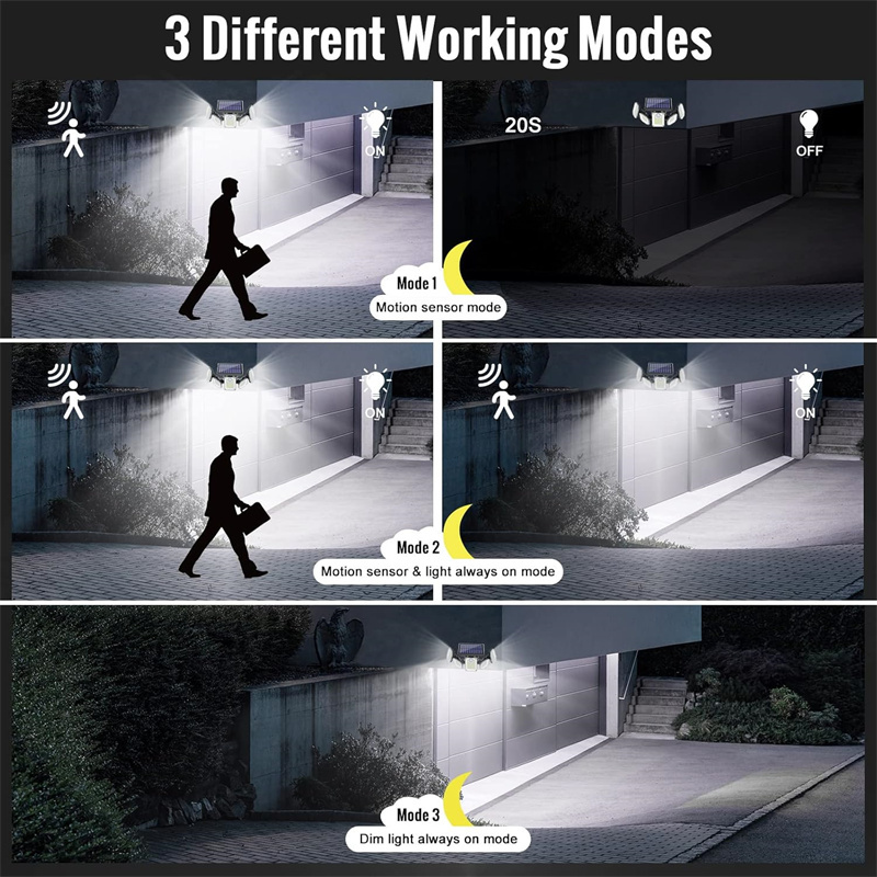 outdoor solar light with 300 led motion sensor lights outdoor solar security light with remote   rotatable heads 300 leds 360 wide angle   security led flood lights for   garages yards gardens details 4