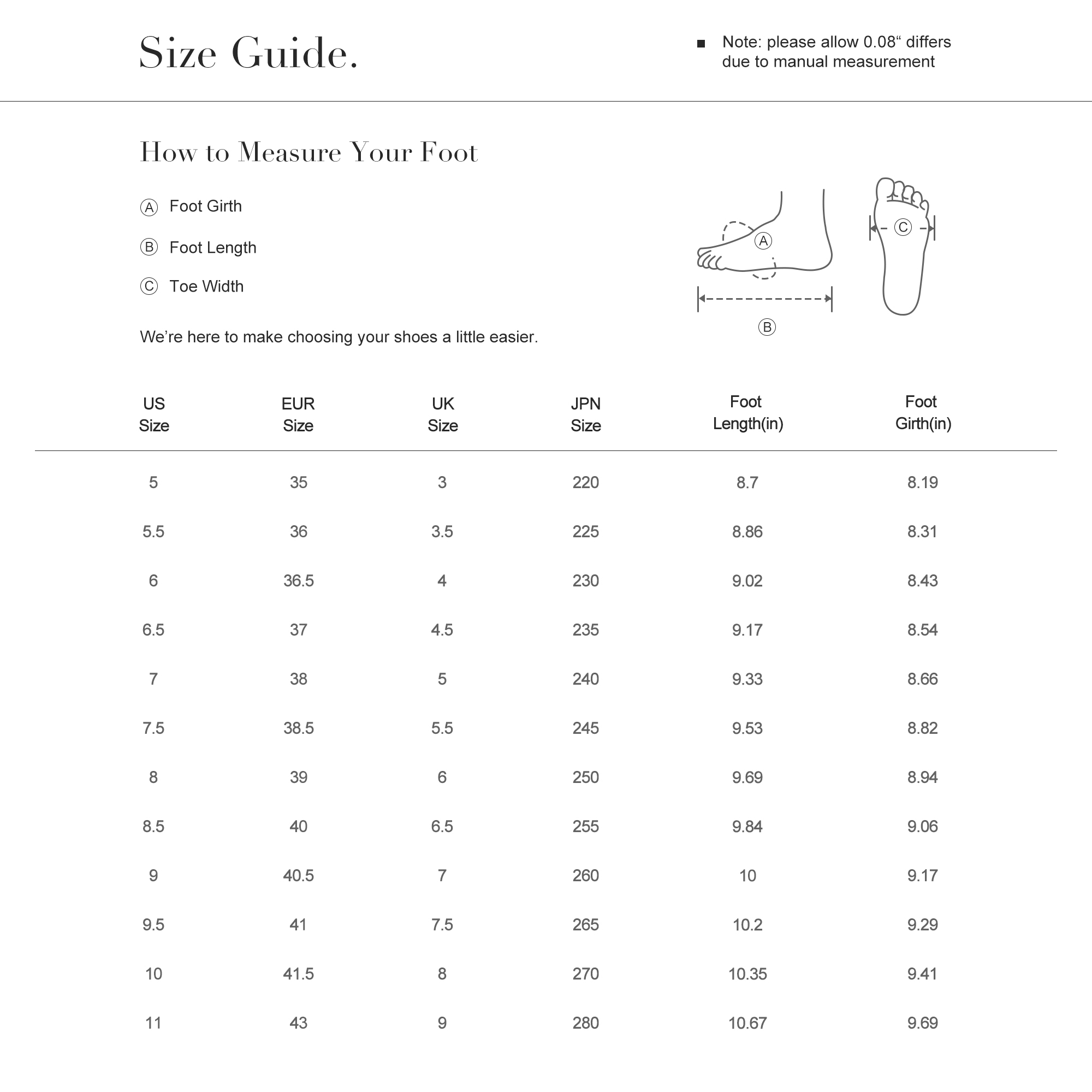 Fashionable Flats for Women