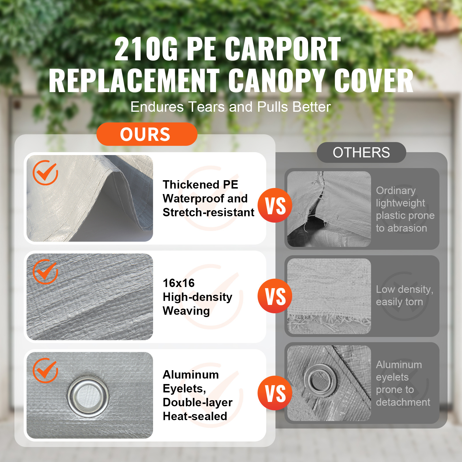 

Carport Replacement Canopy Cover 10 X 20 Ft, Garage Top Tent Shelter Tarp Heavy-duty Waterproof & Uv Protected, Easy Installation With Ball Bungees,grey (only Top Cover, Frame Not Include)