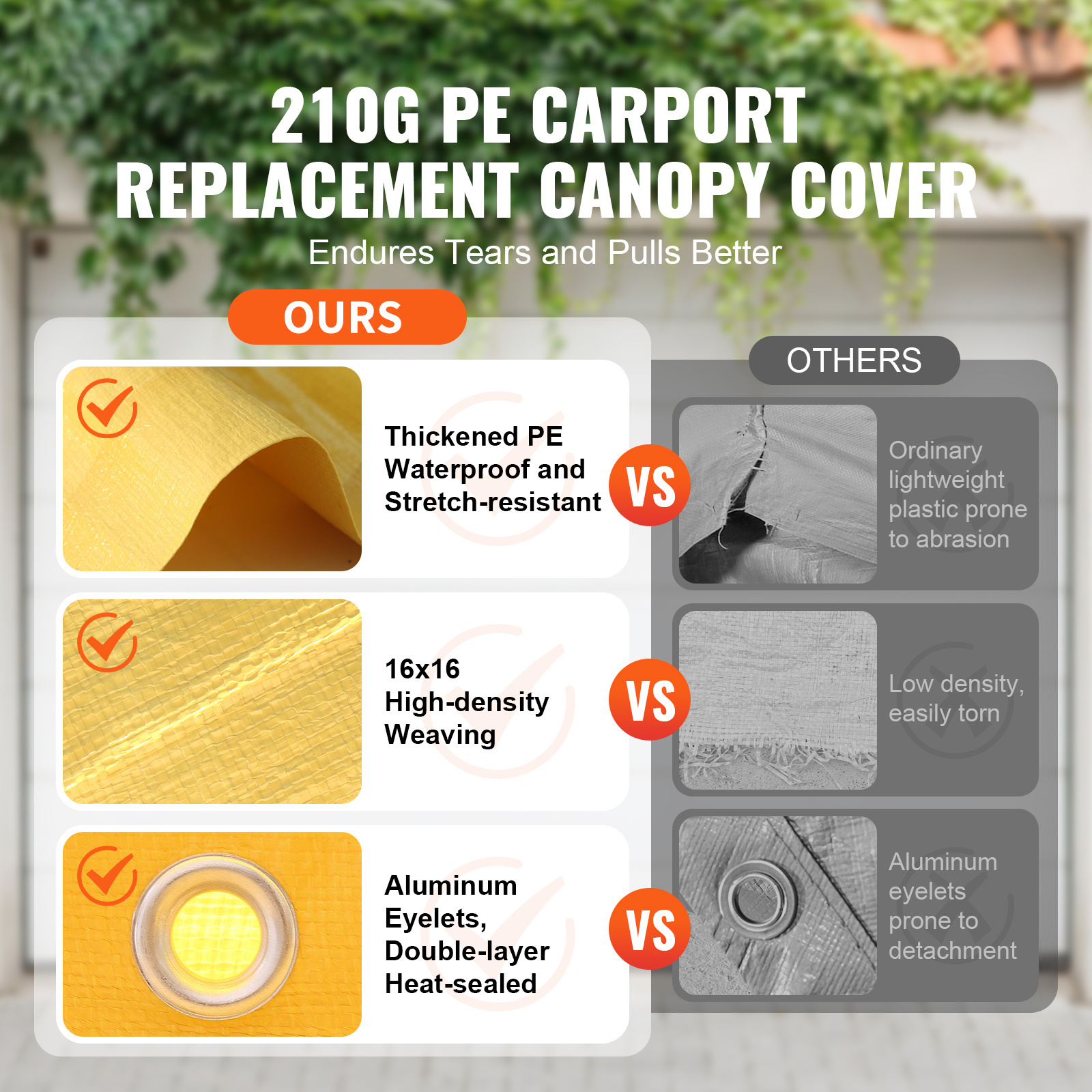

Carport Replacement Canopy Cover 10 X 20 Ft, Garage Top Tent Shelter Tarp Heavy-duty Waterproof & Uv Protected, Easy Installation With Ball Bungees,yellow (only Top Cover, Frame Not Include)