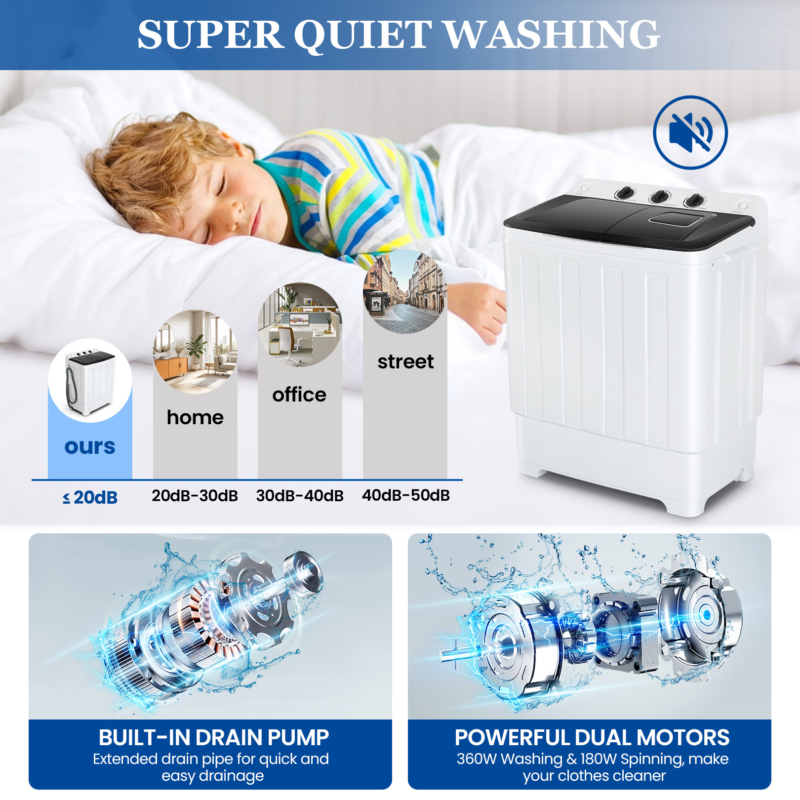 30lbs portable washer twin tub washer and dryer combo laundry washing machine semi auto washer machine with wash dehydration 19lbs washer 11lbs spinner laundry appliances for home apartment dorms rv ship cabins offices bathroom balcony details 4