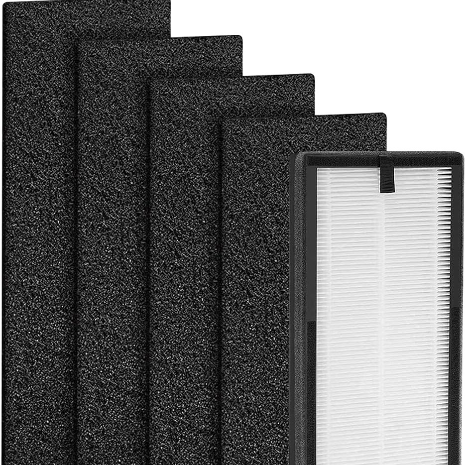 

- Replacement Filter Set H13 Hepa & Activated Carbon Filters Compatible With Eureka Nea120 And Toshiba Caf-w36usw Part Nea-f1 Nea-c1 1true Hepa & 4 Pre-filters