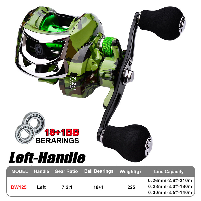 

181bb Baitcasting Fishing Reel W/ Magnetic Brake System & 7.2:1 Gear Ratio - Left & Right Hand