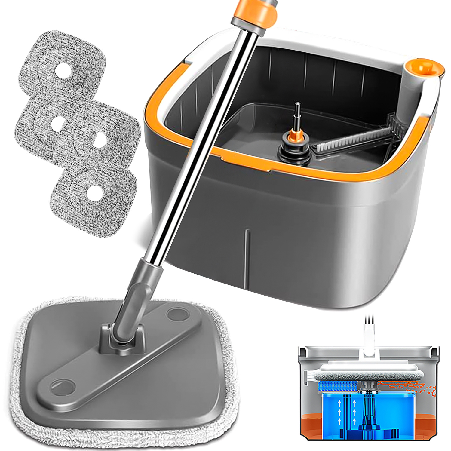 

Spin Square Mop Square Spin Mop And Bucket Set, With Dirty/clean Water Separation System, Self Rotating Mop-head For Hardwood Tile Marble Floors With 4 Pcs Mop