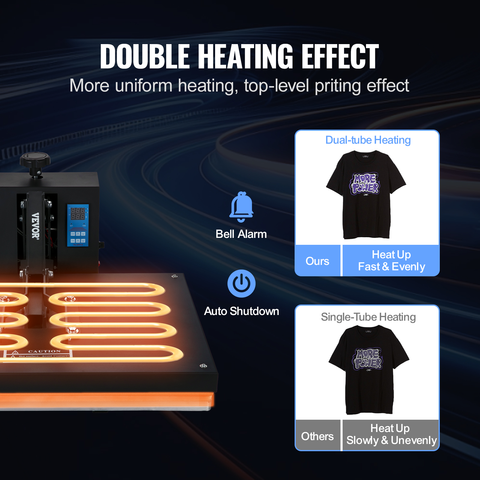 Heat Heat Press Machine High Pressure Fast Temu