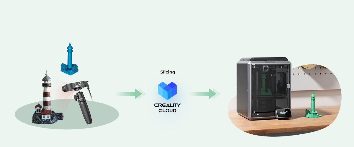 Creality CR-Scan Ferret SE 3D Scanner Anti-Shake Tracking 24-Bit Full Color Up to 0.05mm 30fps Scanning Speed 150-2000mm