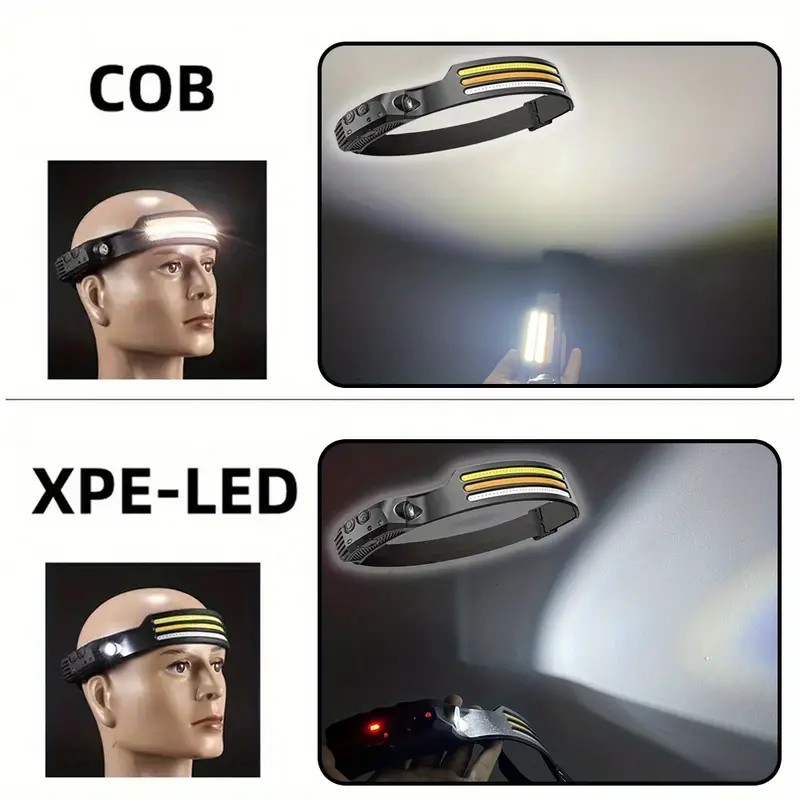 a ledcob usb rechargeable head for headbands suitable for 400mah battery details 6