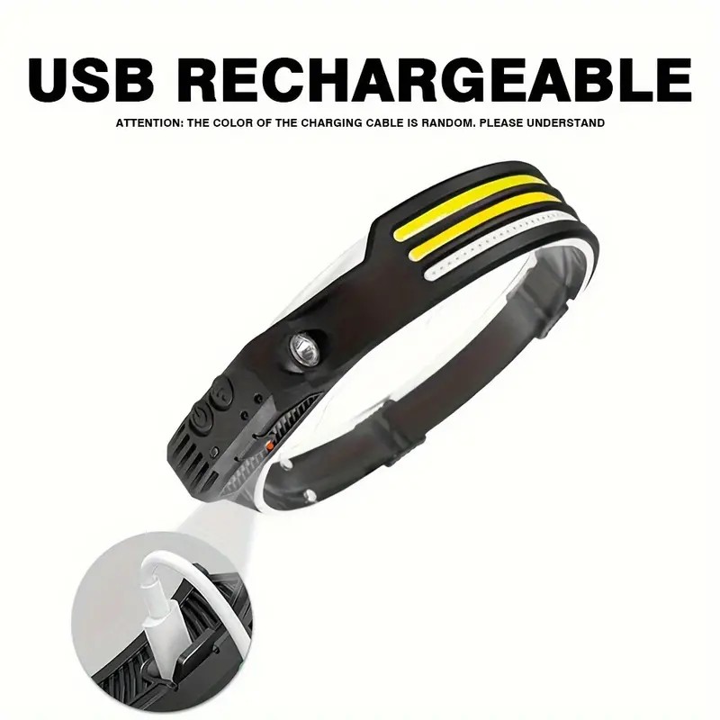 a ledcob usb rechargeable head for headbands suitable for 400mah battery details 0