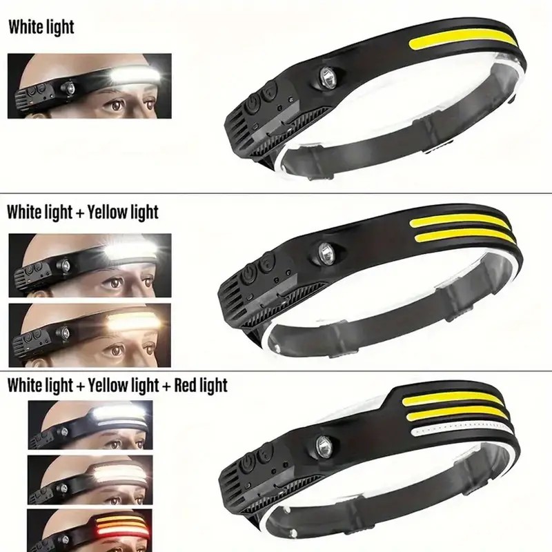 a ledcob usb rechargeable head for headbands suitable for 400mah battery details 2