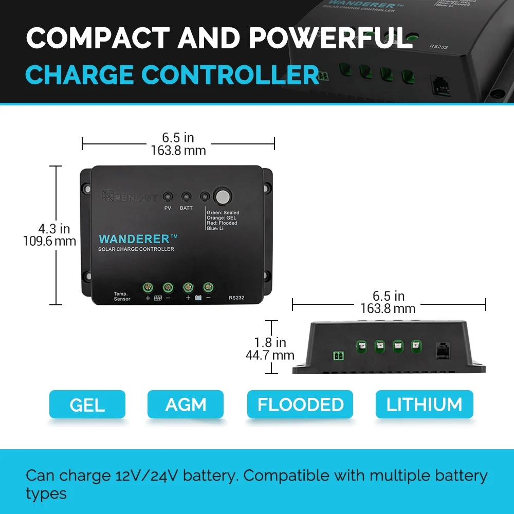 

Renogy 400 Watt 12 Volt Monocrystalline Solar Panel Bundle Kit With 4 Pcs 100w Panel And 30a Pwm Charge Controller For Rv, Boats, Trailer, Camper, Marine, Off-grid Solar Power System