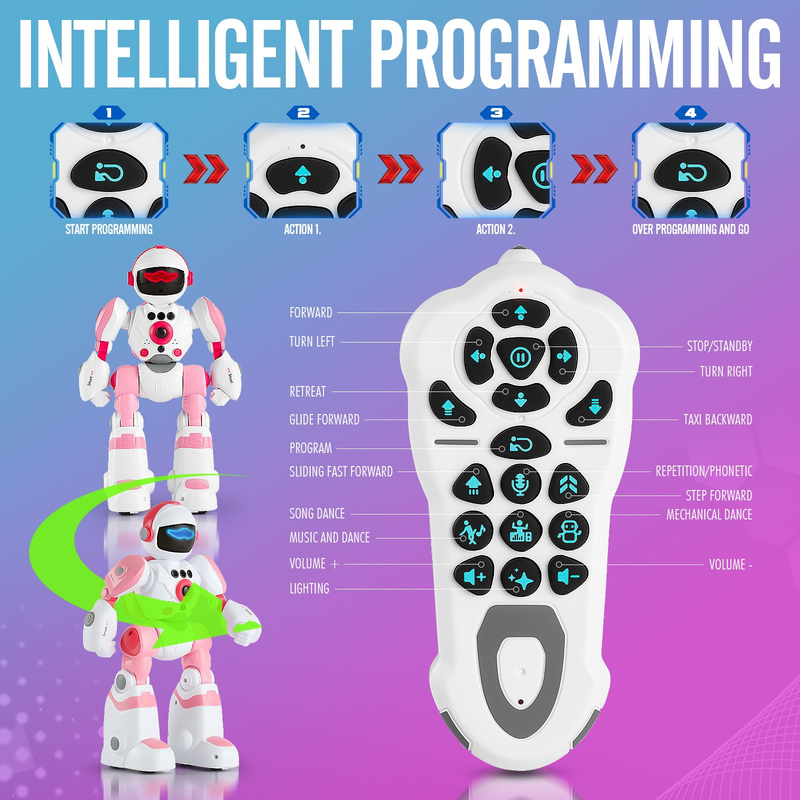 Remote Control Robot Toys RC Robots AI Voice Control Robot with Gesture Control Robo LED and Voice Interactive Intelligent Warriors as Christmas Gift for Kids