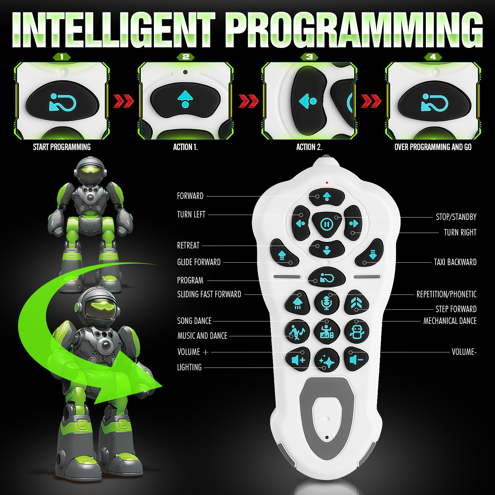 Remote Control Robot Toys RC Robots AI Voice Control Robot with Gesture Control Robo LED and Voice Interactive Intelligent Warriors as Christmas Gift for Kids