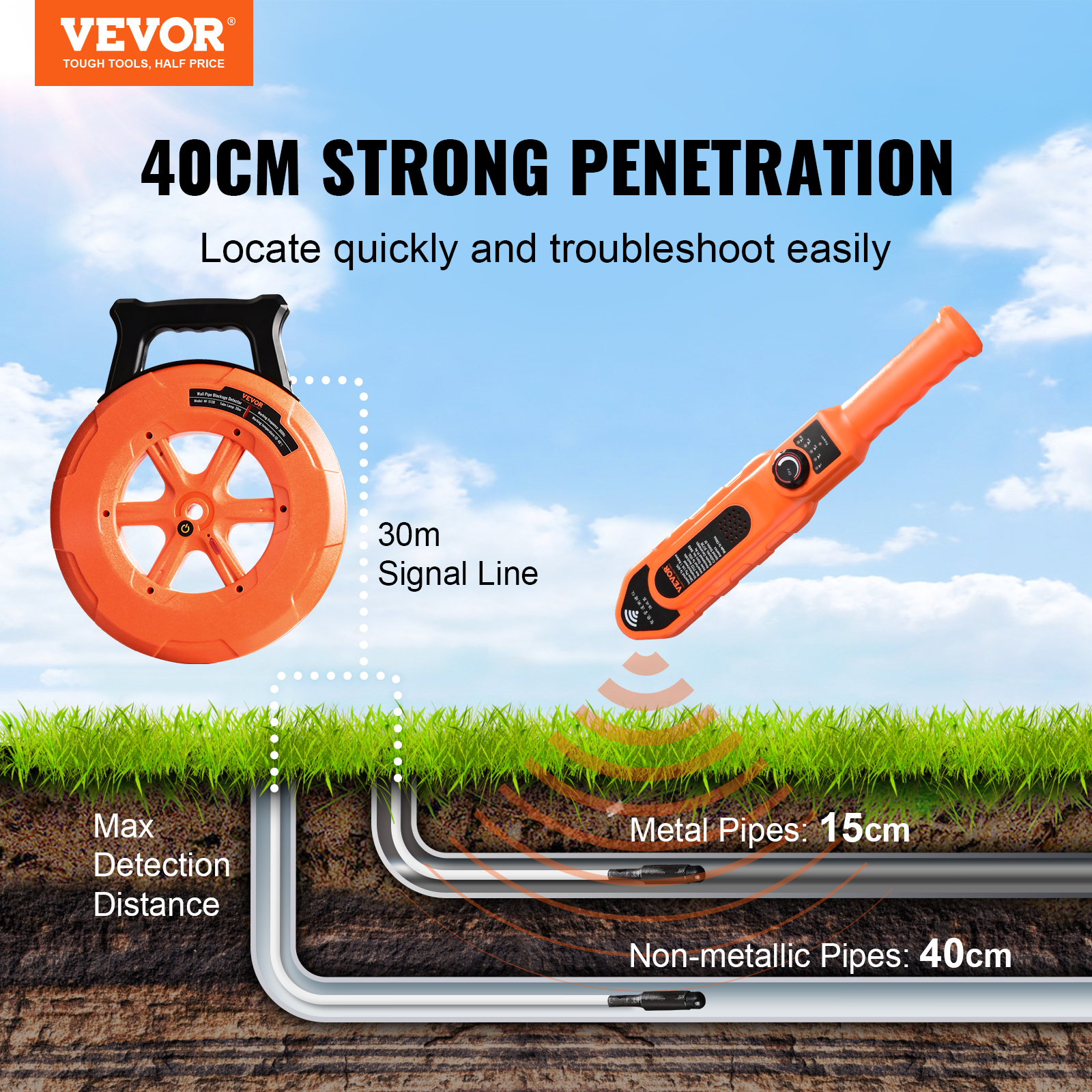 

Vevor Pipe Locators, 100ft/30m Pvc Pipe Locators Underground, Ip67 Waterproof Pipe Blockage Detector With Adjustable Sensitivity, Sewer Wall Scanner Plumbing Tool For Pvc Plastic Metal Water Pipes