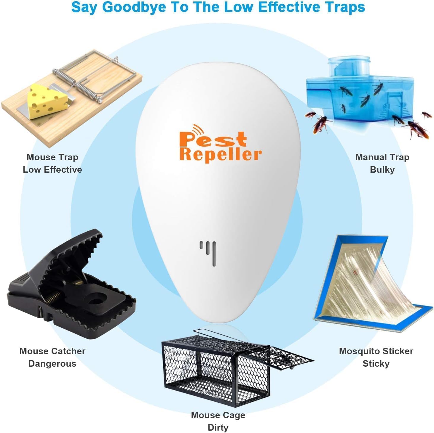 Repeller Electronic Mice Repellent Indoor - Temu