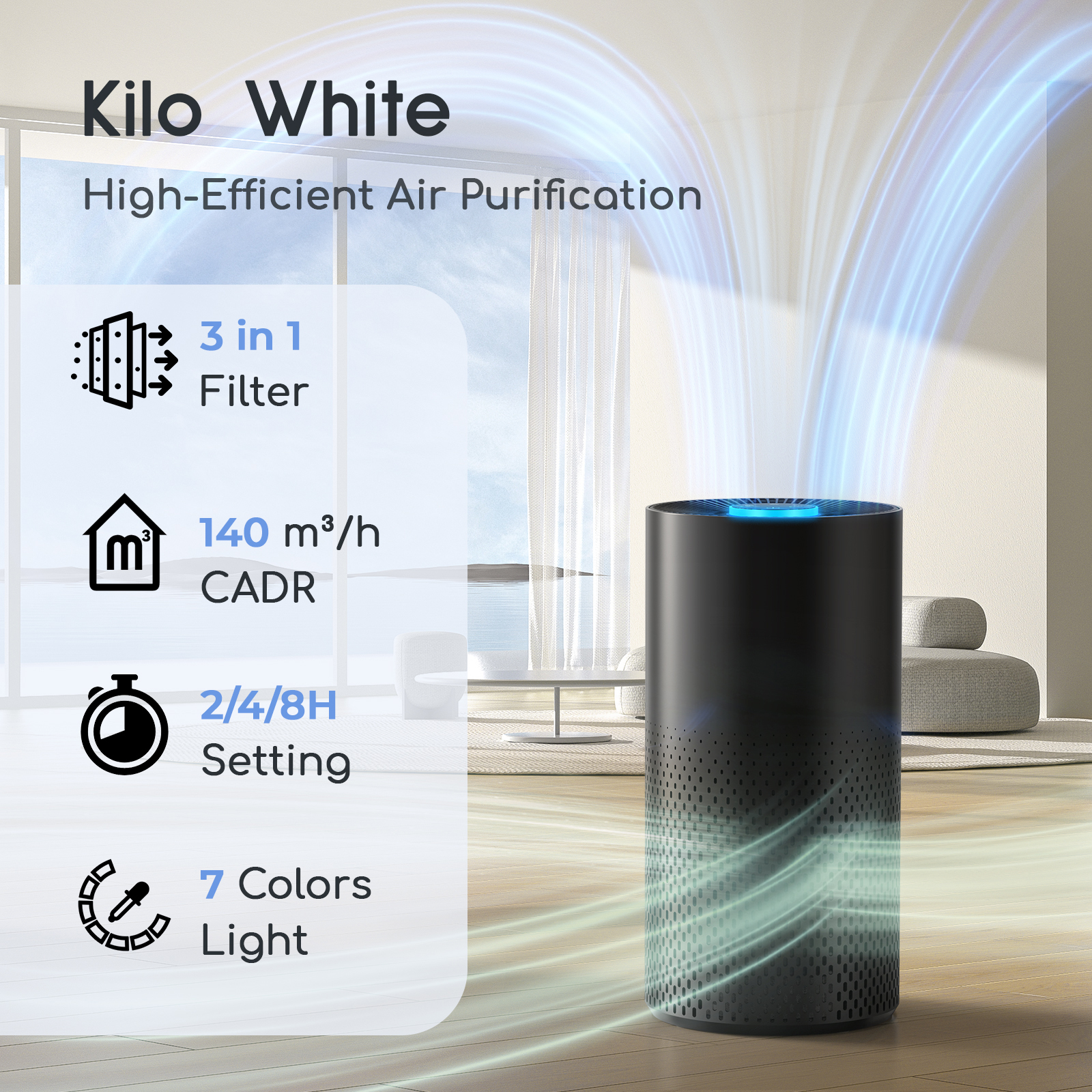 

Air Purifiers For Home Bedroom Large Room Up To 1076 Ft, True Hepa Filter For Pets Dust Pollen Allergies Dander Mold Odor Smoke, 22db&7 Color Light, Kilo