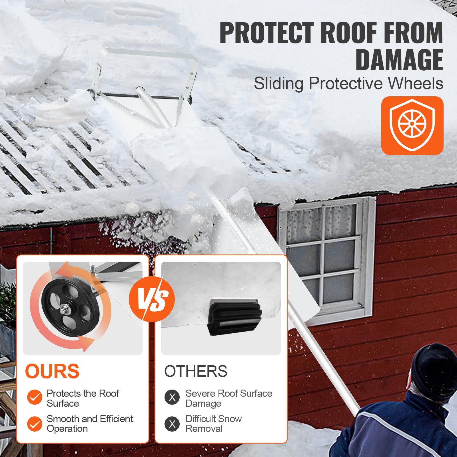Snow Roof Rake Reach Aluminium Roof Slide Cloth Temu