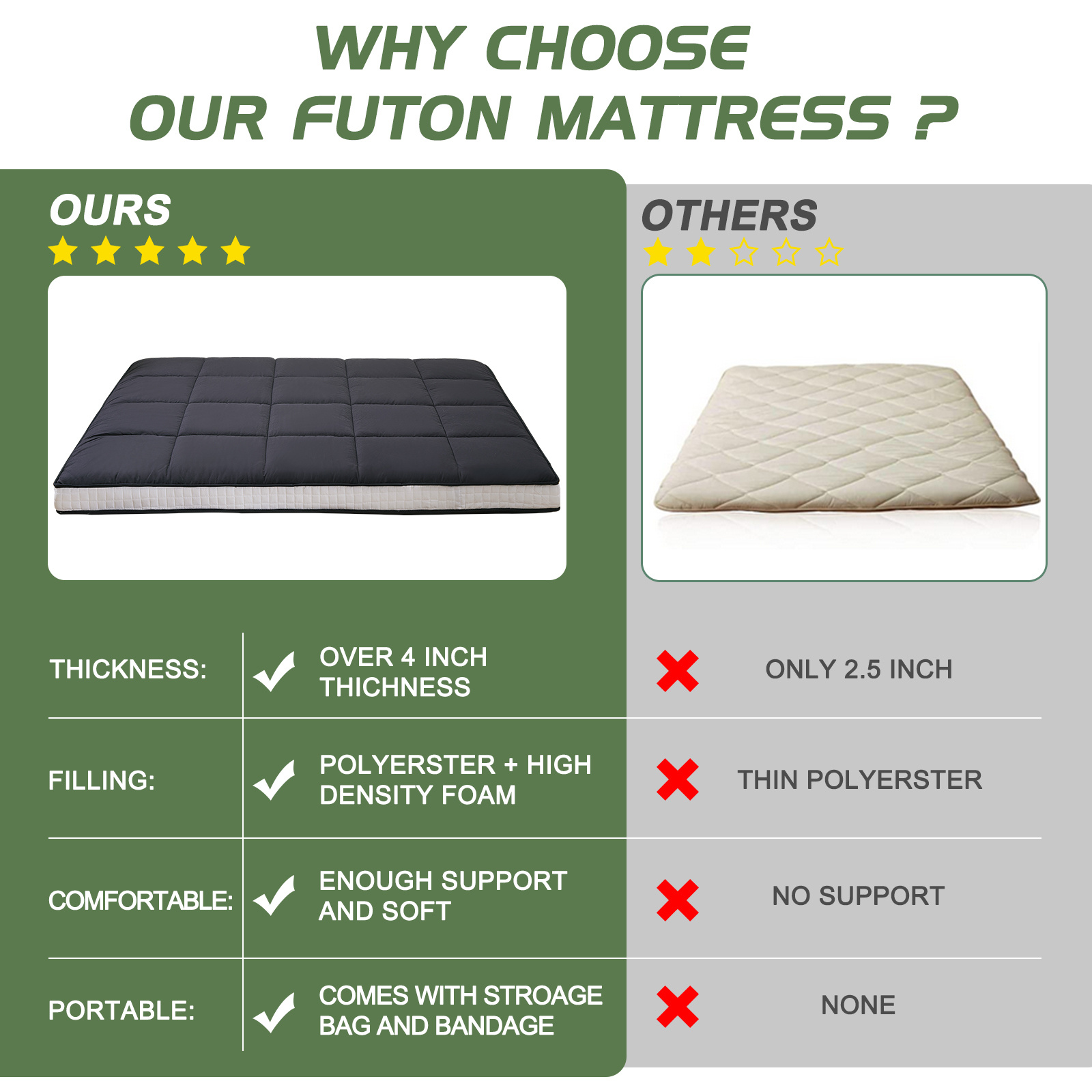 Japanese Floor Mattress Queen Size Japanese Futon Mattress Temu