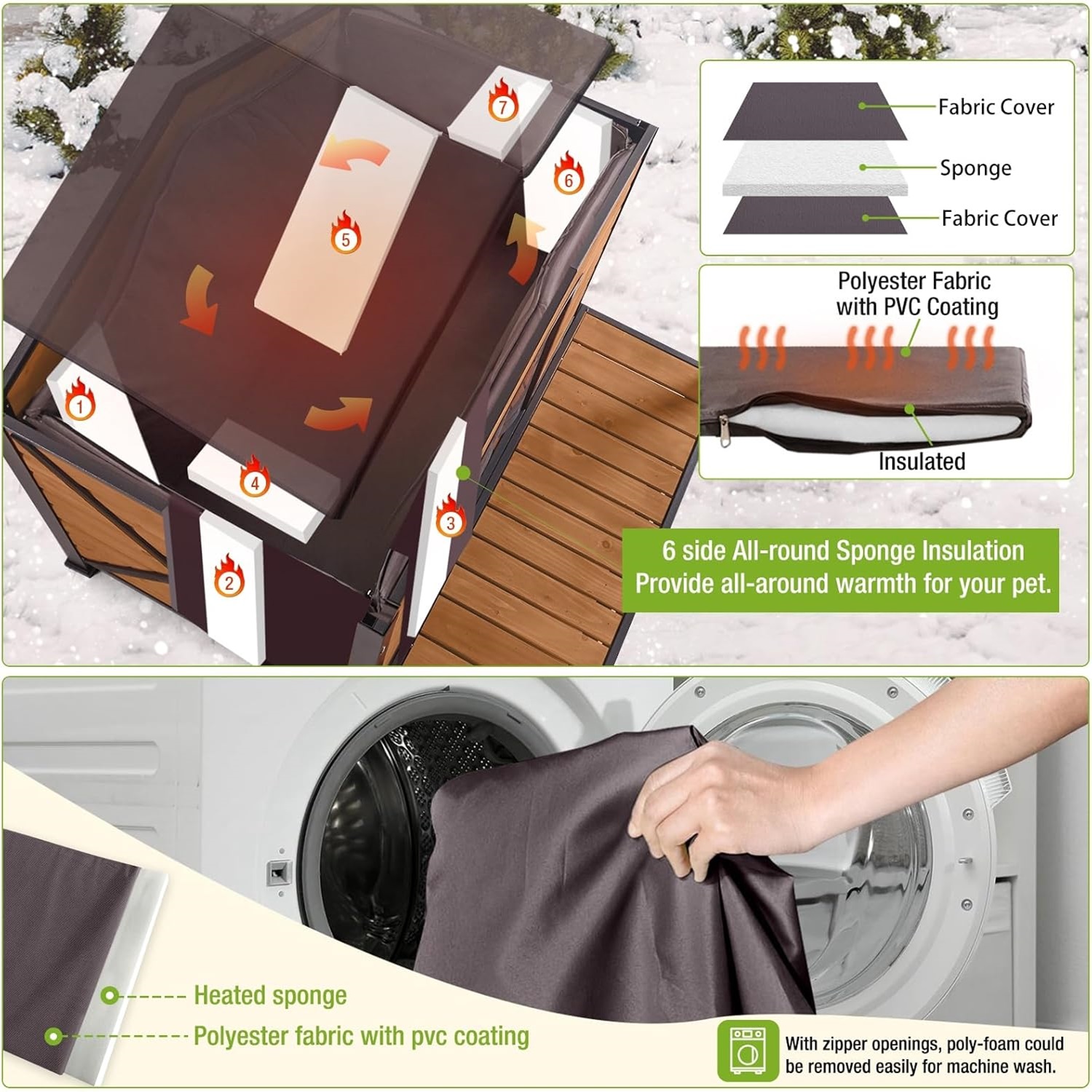 Medium Insulated Dog House Outdoor Indoor Temu