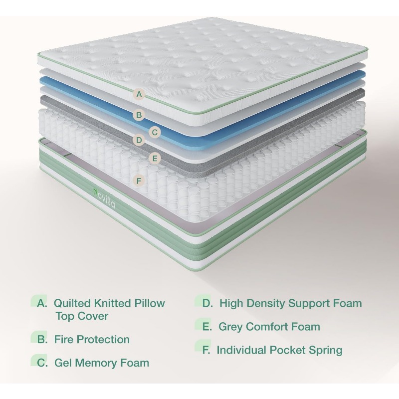Novilla Mattress, Hybrid Mattress with Knitted Cover, Gel Memory Foam with High High Resilience Foam, Medium Firm Mattress