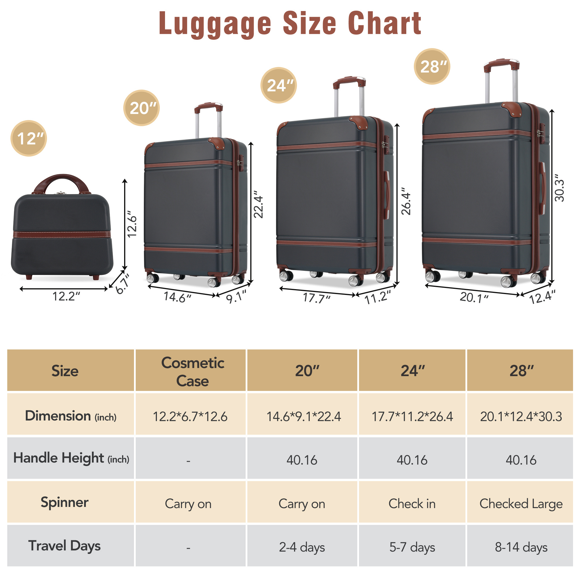 Hard Shell Luggage + + Luggage Makeup Bag Abs Hard Shell Temu