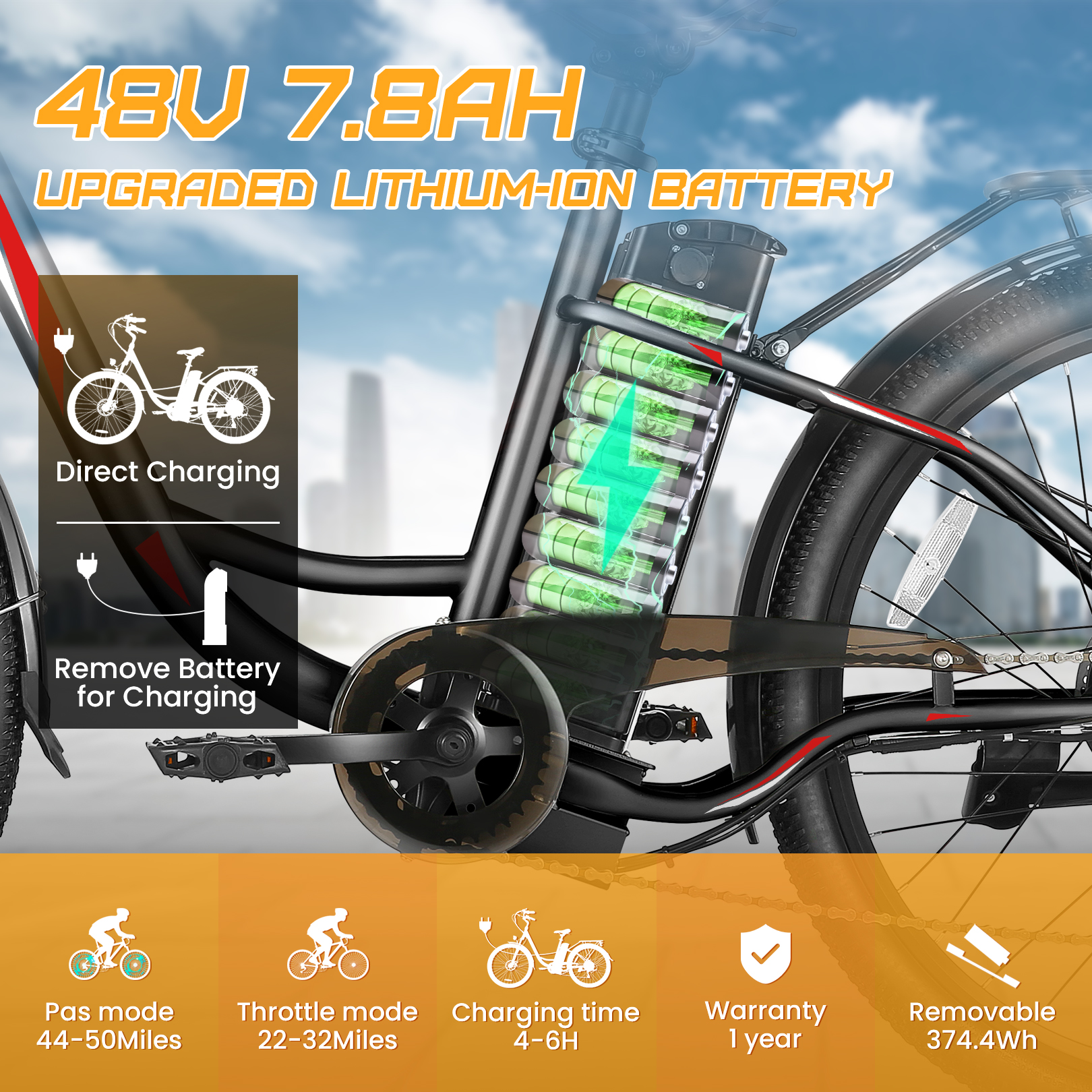 20mph Electric Bicycles Ebike 48v Battery Bike - Temu