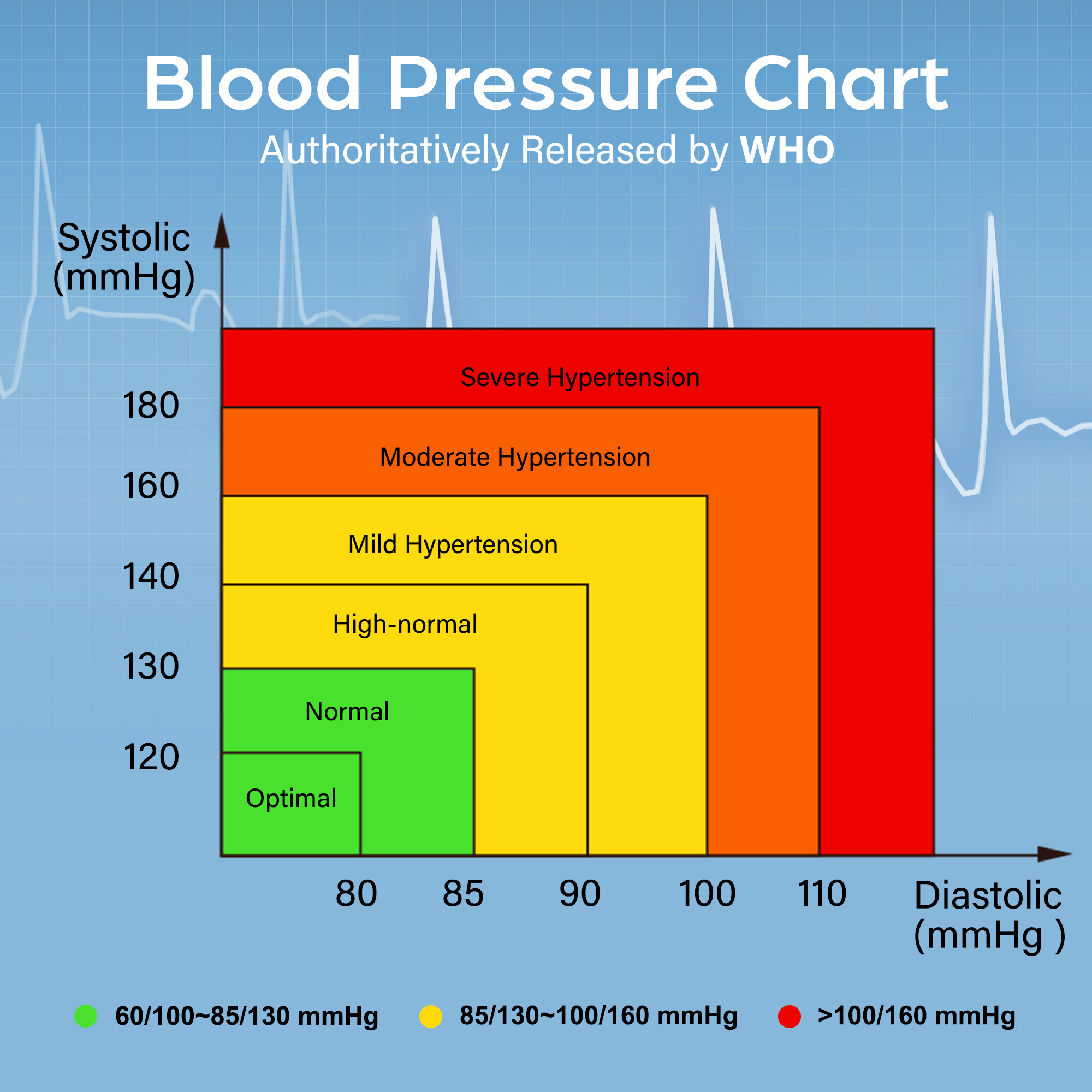 talking     for home use blood pressure machine with voice broadcast wrist blood pressure cuff 5 3 8 5 Product details 2