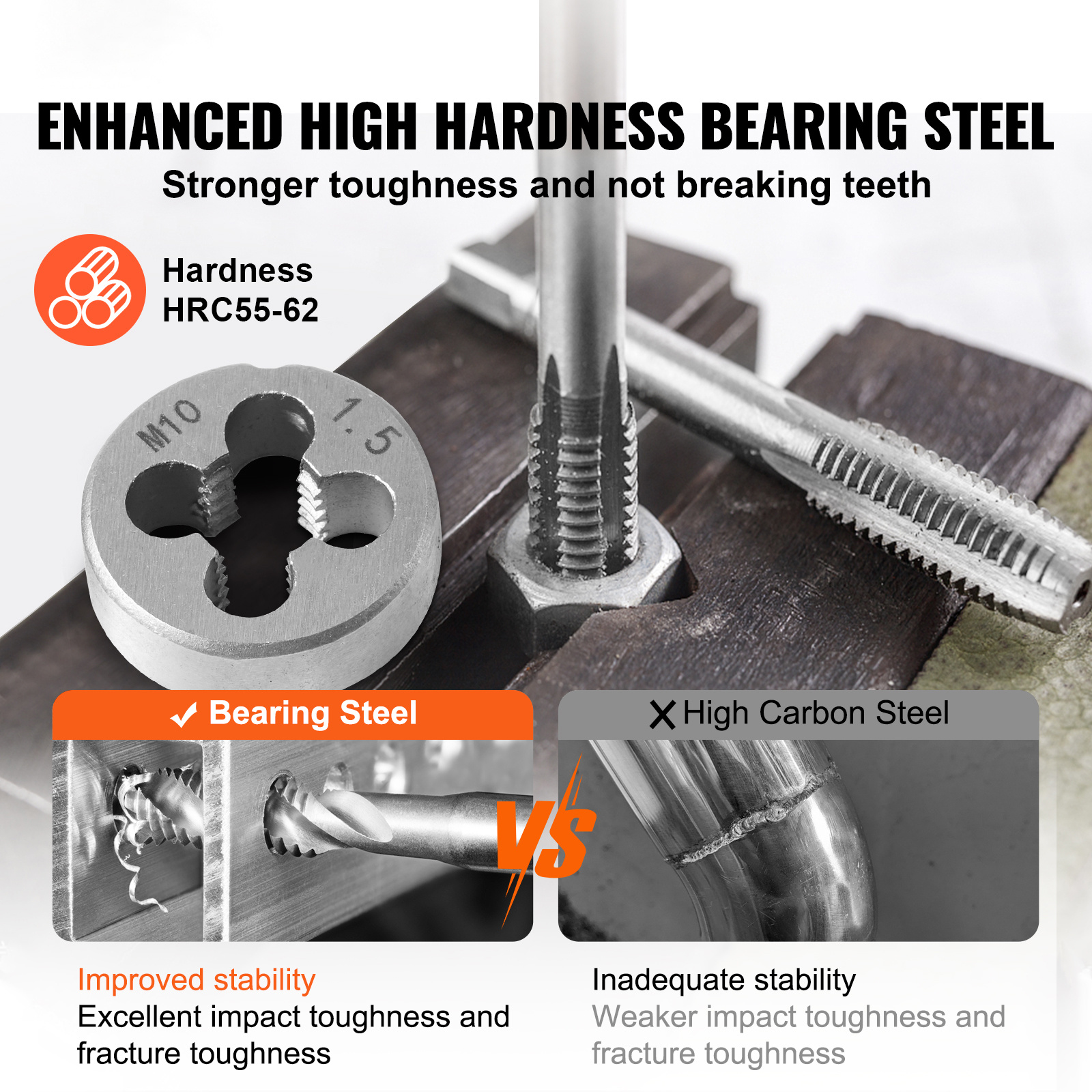 TEMU Vevor Tap And Die Set, 110-piece Metric Size M2 To M18, Bearing Steel And Dies, Essential Threading Tool For Cutting External Internal , With