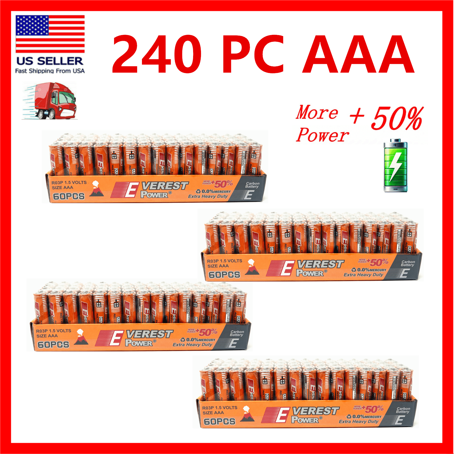 Temu – TEMU 240 Aaa Batteries 1.5v. Battery, New, Fresh, Home, Household Devices, Clocks, Lamps, Remotes