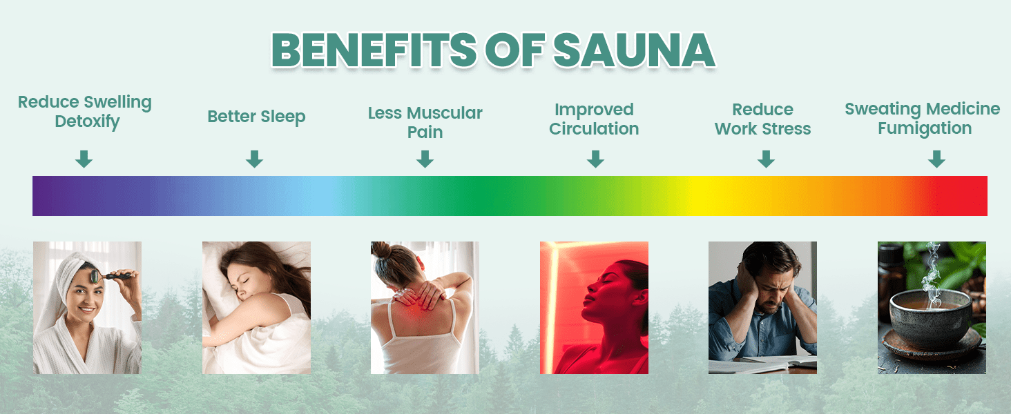 Relaxing Sauna Experience