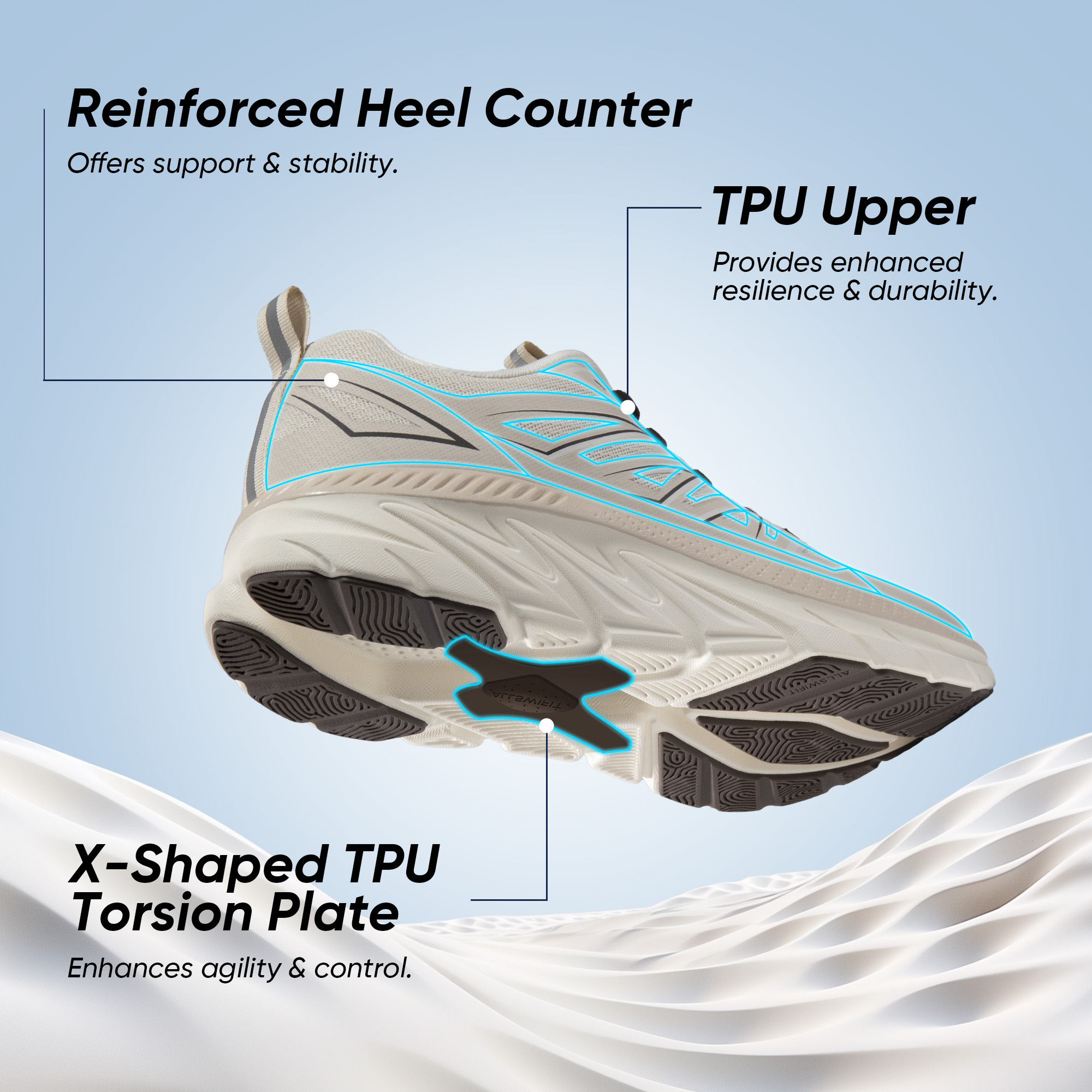 Heel Counter Heel Slip In Running Shoes High Elastic Anti-Slip