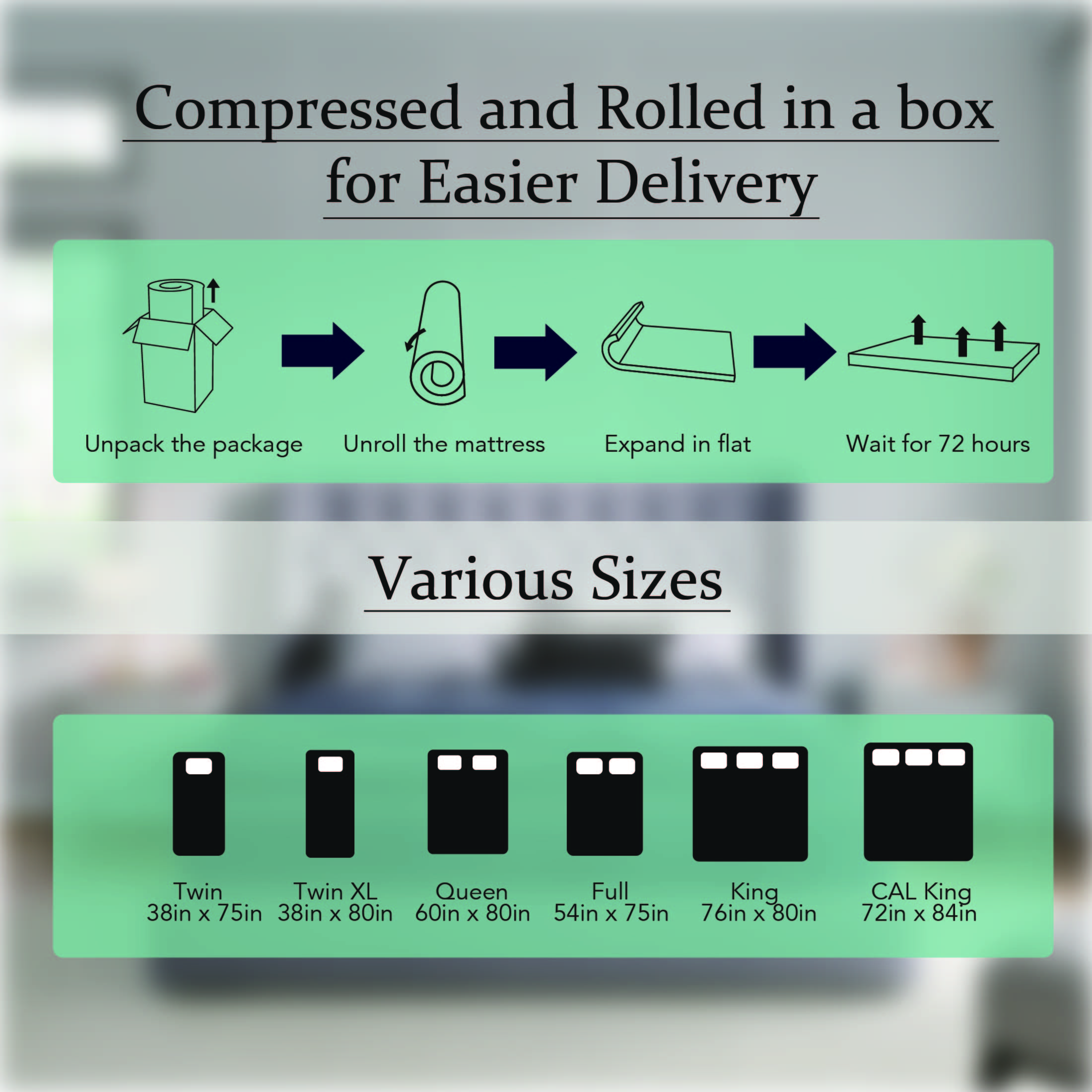 12 Inch Medium Firm Mattress Gel Memory Foam Medium Firm Support Motion
