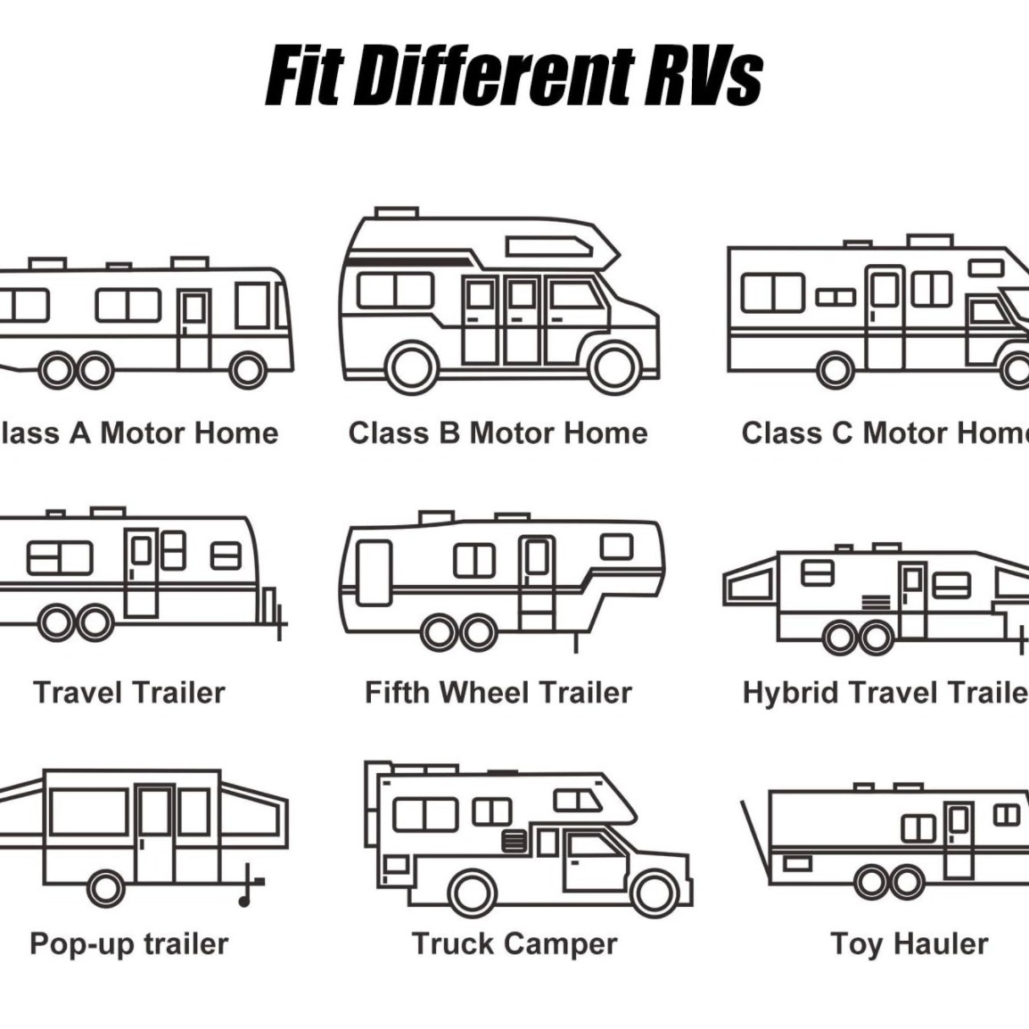 Reemplazo Tela Toldo Rv Vinilo Premium Grado Estándar - Temu