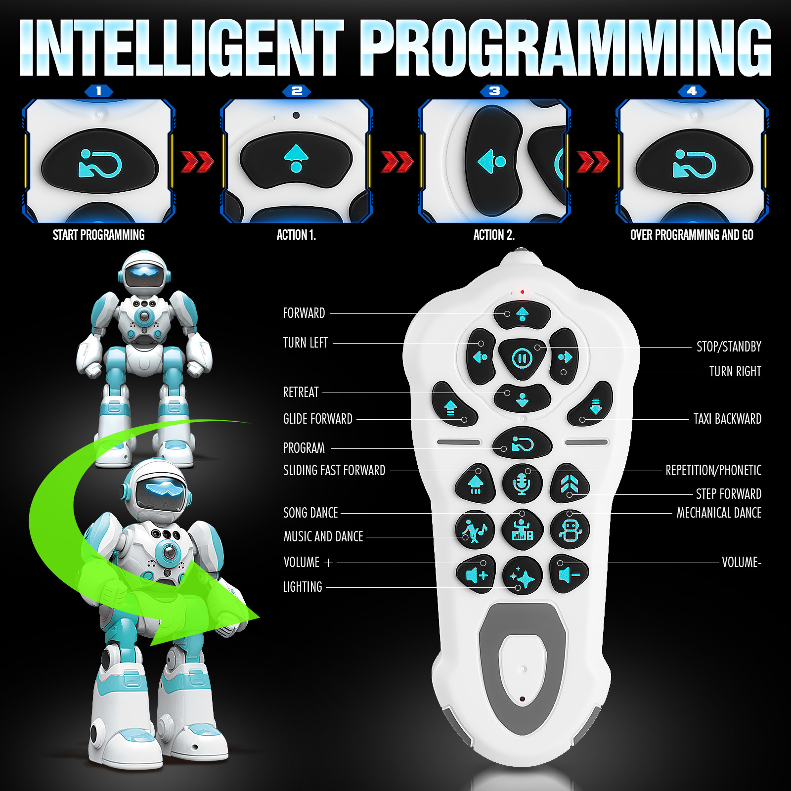 AI Voice Control Robot Remote Control Robo Toys RC Robots with Gesture Control LED and Voice Interactive Intelligent Warriors as Gift for Kids