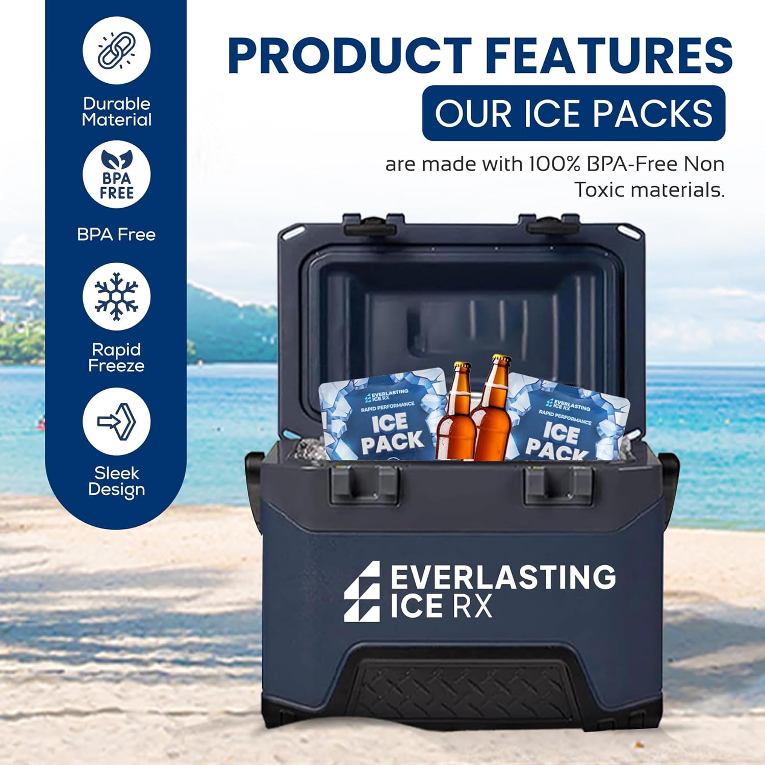 Rapid Performance Reusable Ice Packs for Lunch Boxes, Lunch Bags or Coolers  Pack Cold for Up to 12 Hours Ice Packs for Cooler, Long Lasting for Camp