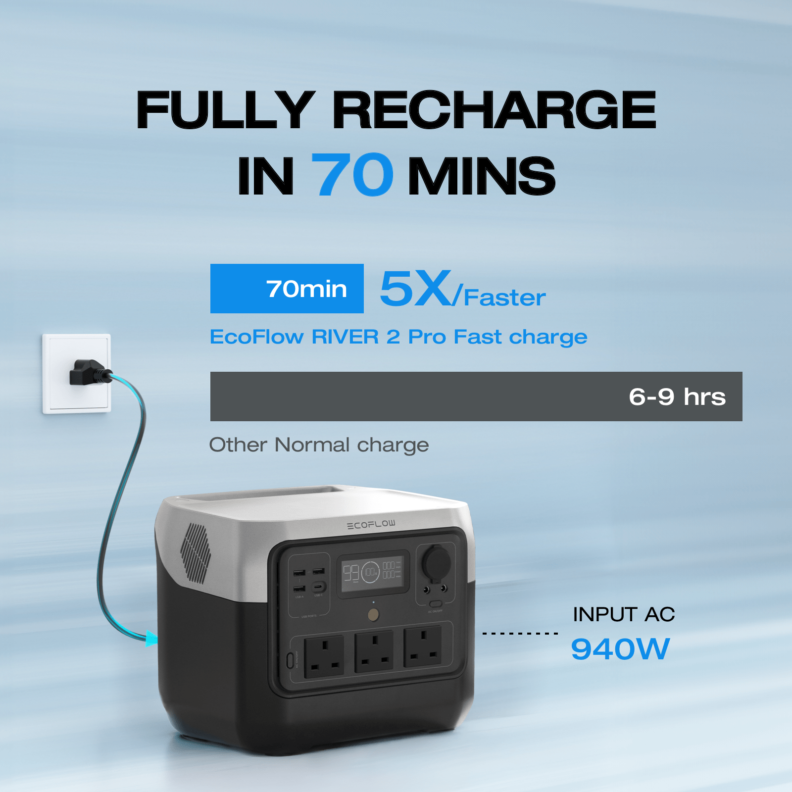 1800 watt solar power generator Power Hound 1800W Solar Generator  1536Wh Portable Power Station with Fast  Charging