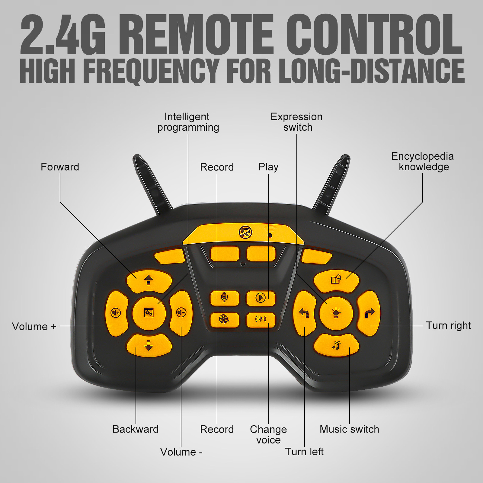 RC Robot for Kids with Facial Expression AI Interactive Intelligent Remote Control Smart Robo with Magic Voice Record LED eyes Gesture Induction Programming Touch Induction Robot Gift for Kids