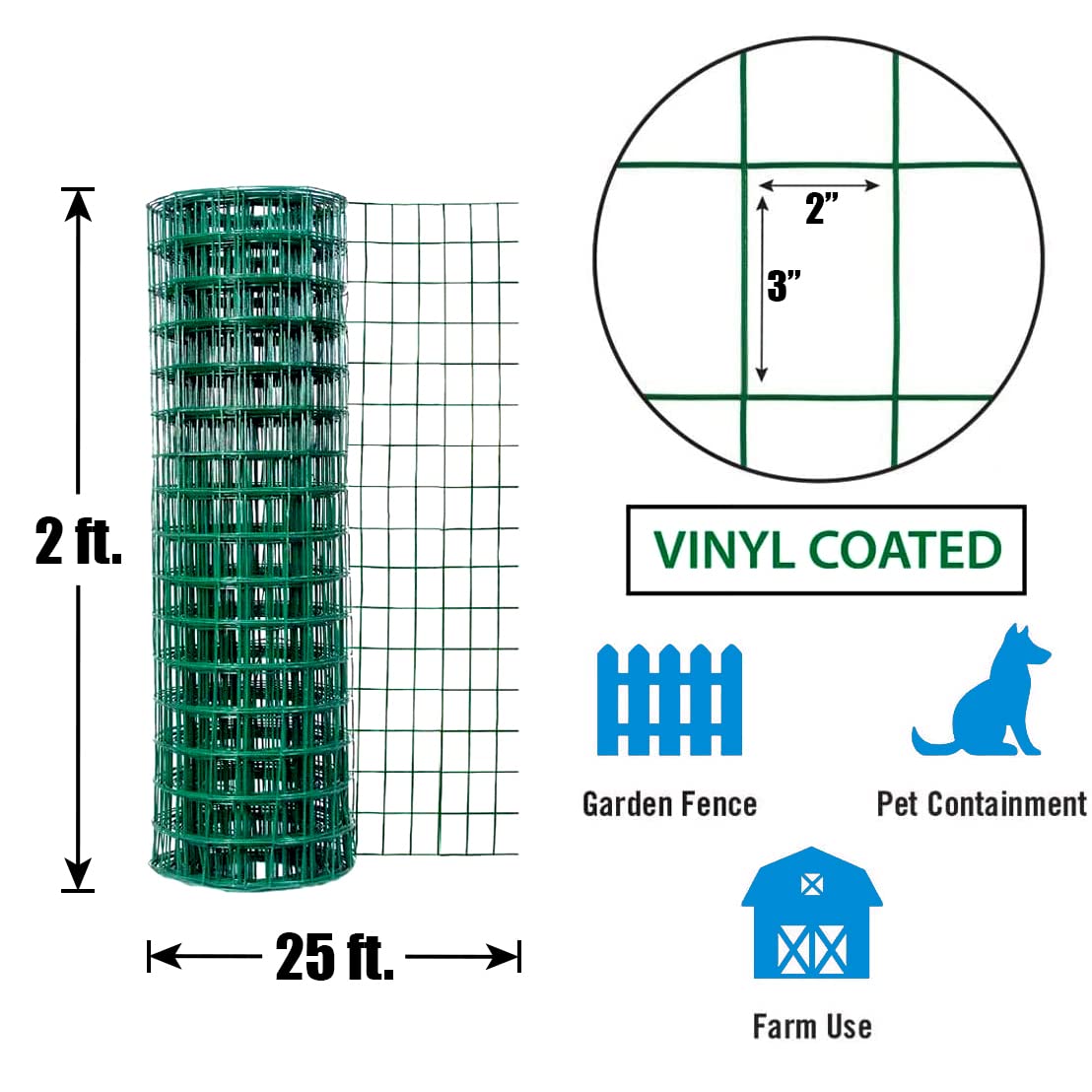 Vinyl Coated Welded Wire Mesh Image 3