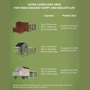 Wooden Chicken Coop Poultry Cage Waterproof Roof Run Nesting - Temu