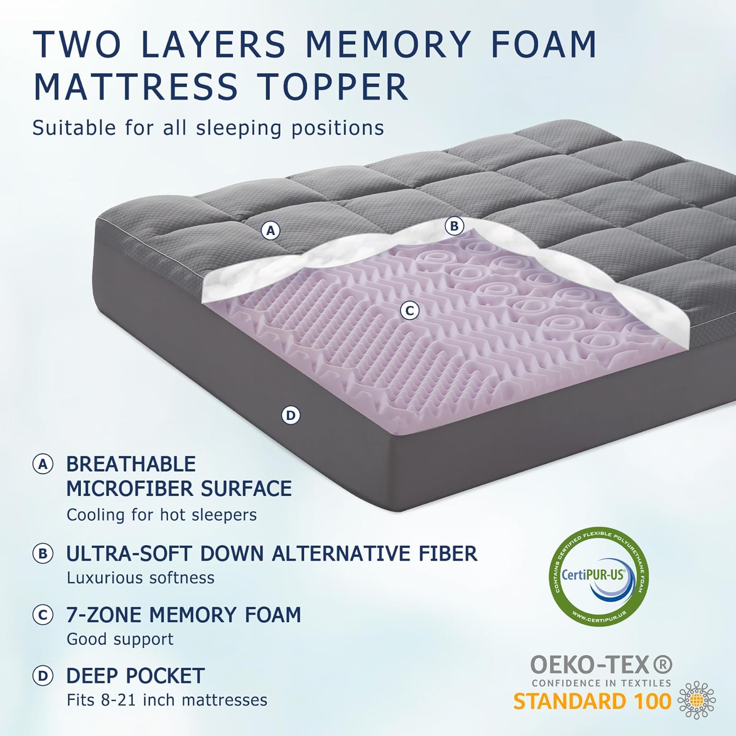 Dual Layer King Size Memory Foam Mattress Topper Cooling Egg Temu